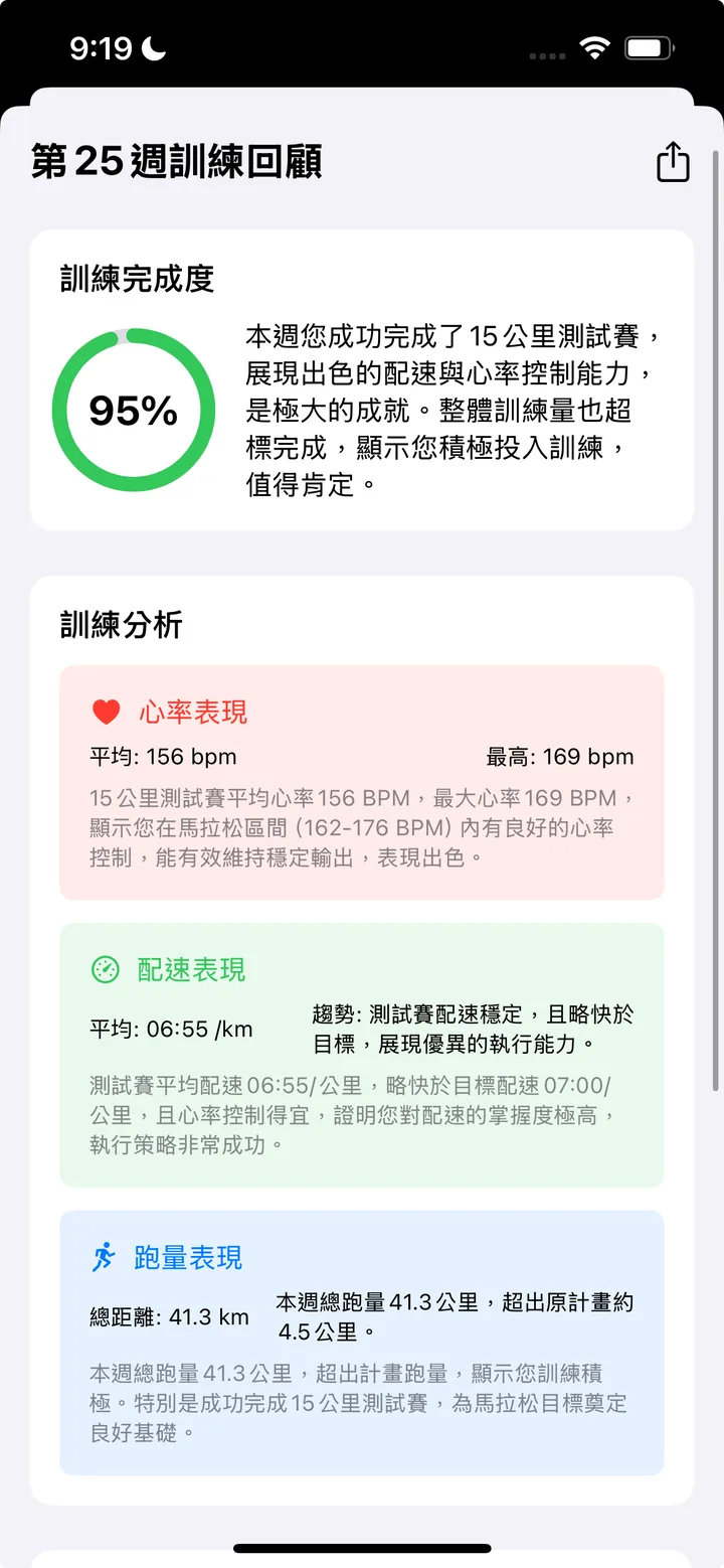 Paceriz 每週訓練回顧：心率、配速、跑量逐項分析