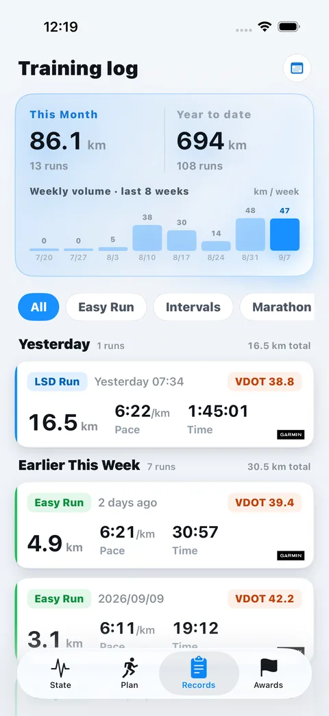 Records screen: monthly mileage, weekly trend, and individual runs