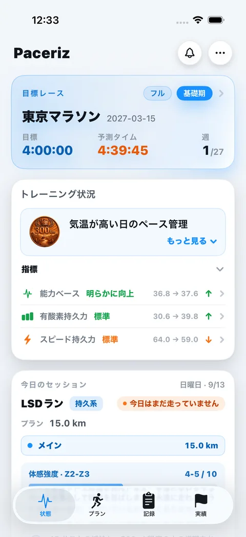 ホーム画面：目標レース、予想完走タイム、今日のメニュー