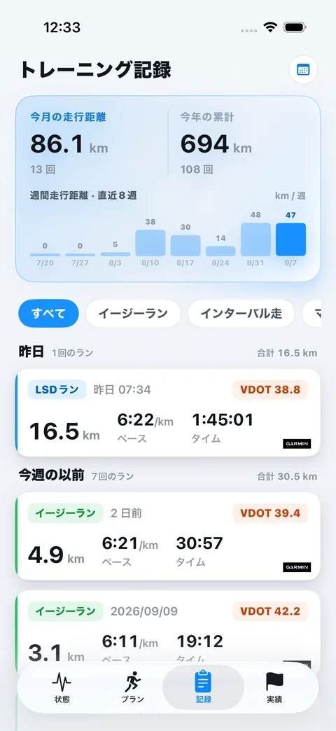 トレーニング記録：月間距離、週ごとの推移、1本ごとの記録