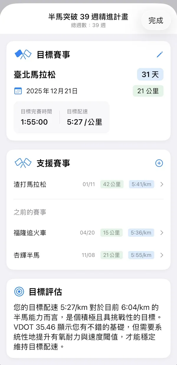 設定目標